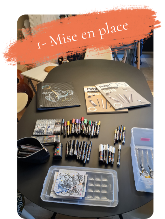Process Ateliers, étape 1 : mise en place