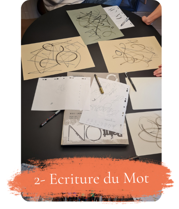 Process Ateliers, étape 2 : écriture du Mot